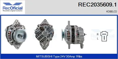 Alternador