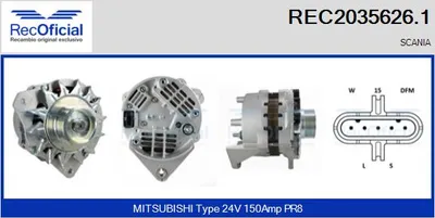 Alternador