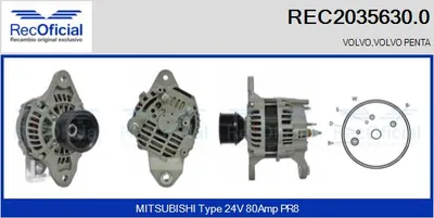 Alternador
