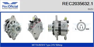 Alternador