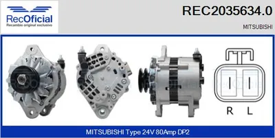 Alternador