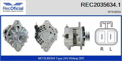 Alternador