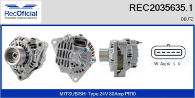 Alternador