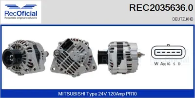 Alternador