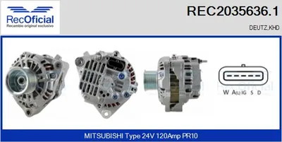 Alternador