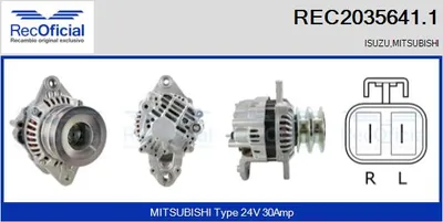 Alternador