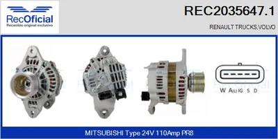 Alternador