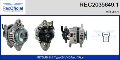 Alternador