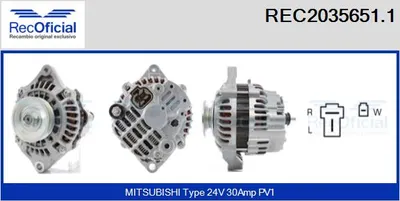 Alternador