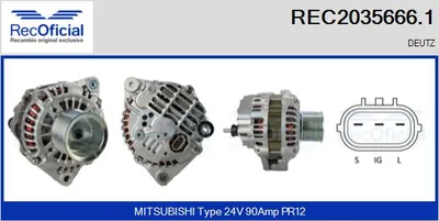Alternador