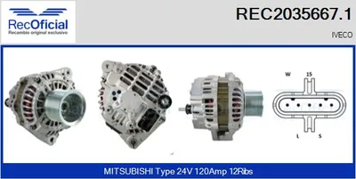 Alternador
