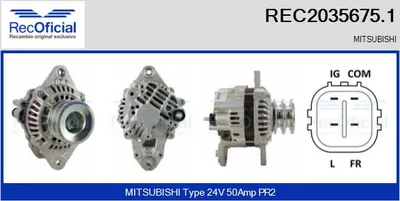 Alternador