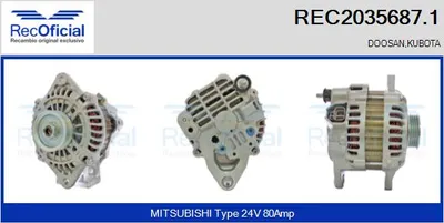 Alternador