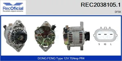 Alternador