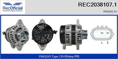 Alternador