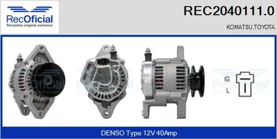 Alternador