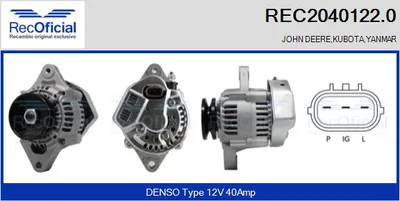 Alternador