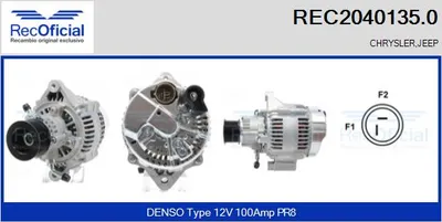 Alternador Jeep CHEROKEE · Jeep GRAND CHEROKEE I