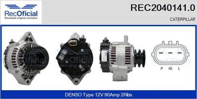 Alternador