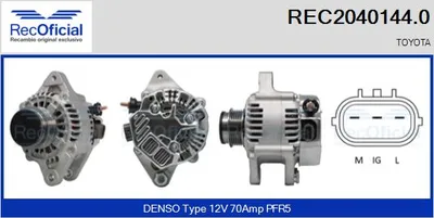 Alternador Toyota YARIS · Toyota YARIS VERSO