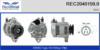 Alternador