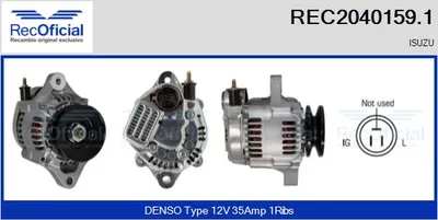 Alternador