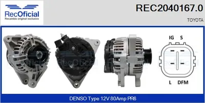 Alternador Toyota HIACE IV Bus · Toyota COROLLA · Toyota COROLLA Liftback