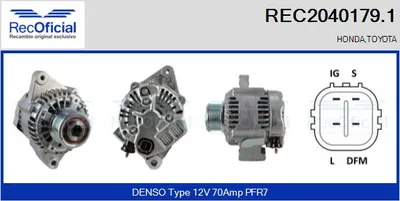 Alternador Honda CIVIC VI Saloon · Toyota HIACE IV Bus · Toyota HIACE IV Van