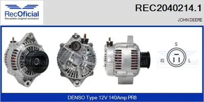 Alternador