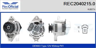 Alternador