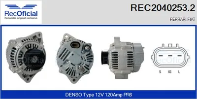 Alternador