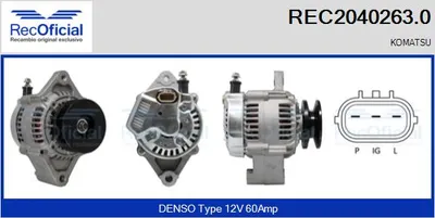 Alternador
