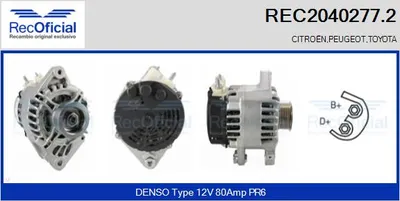 Alternador Citroën C1 · Peugeot 107 · Toyota AYGO