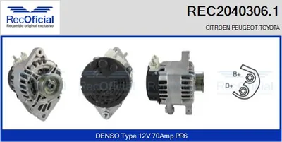 Alternador Citroën C1 · Peugeot 107 · Toyota AYGO