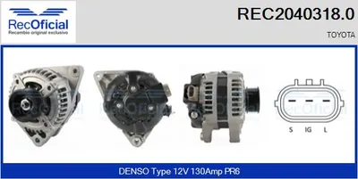 Alternador