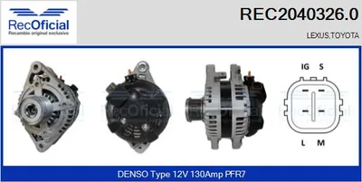 Alternador Lexus RX