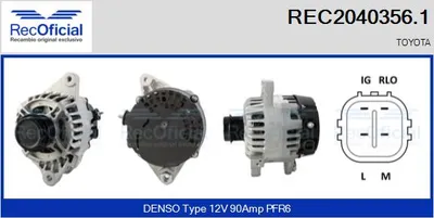 Alternador Toyota AURIS