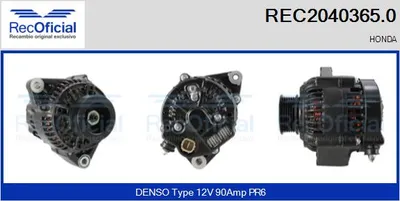 Alternador