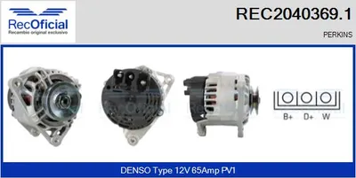 Alternador