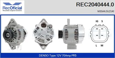 Alternador Suzuki ALTO VII · Nissan PIXO