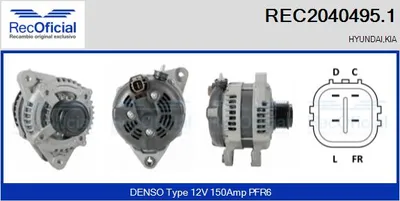 Alternador Hyundai SANTA FÉ II · Kia CARNIVAL / GRAND CARNIVAL III · Kia SORENTO II