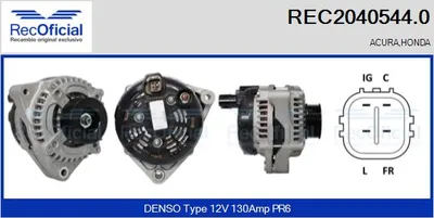 Alternador