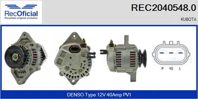 Alternador