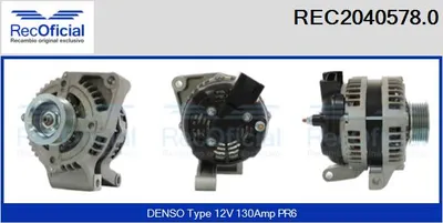 Alternador