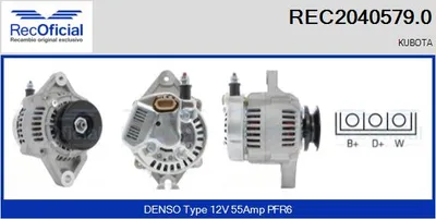 Alternador