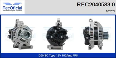 Alternador