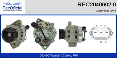 Alternador