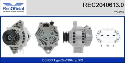 Alternador Toyota LAND CRUISER 80
