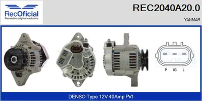Alternador