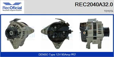 Alternador